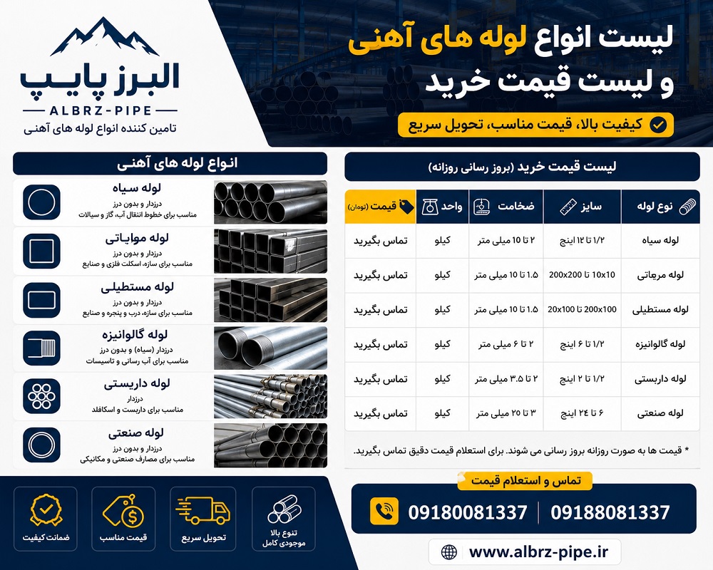 لیست انواع لوله های آهنی و لیست قیمت خرید + راهنمای جامع انتخاب